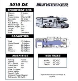 
										2024 Forest River Sunseeker 3010DS full									