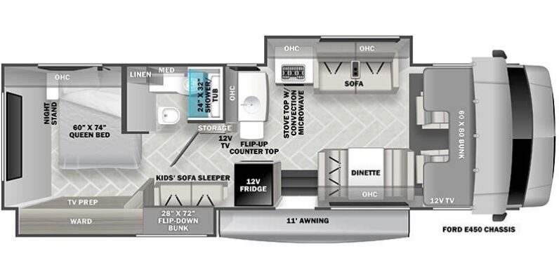 2023 Forest River Sunseeker 3250DSLE